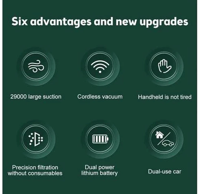 Alt view image 5 of 7 - 29000PA Cordless Hand Held Vacuum Cleaner Mini Portable Car Auto Home Wireless