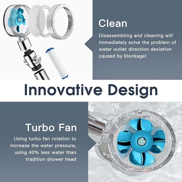Alt view image 6 of 7 - High Pressure Shower Head Adjustable 360° Rotation Turbine Water Saving Shower - Silver