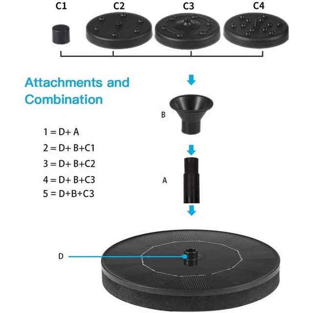 Alt view image 5 of 7 - Waterfall fountain Mini solar water fountain pool pond garden decoration outdoor bird bath solar-powered fountain floating water