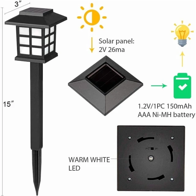 Alt view image 3 of 7 - 2/6/8pcs Led Solar Pathway Lights Waterproof Outdoor Solar Lamp for Garden/Landscape/Yard/Patio/Driveway/Walkway Lighting