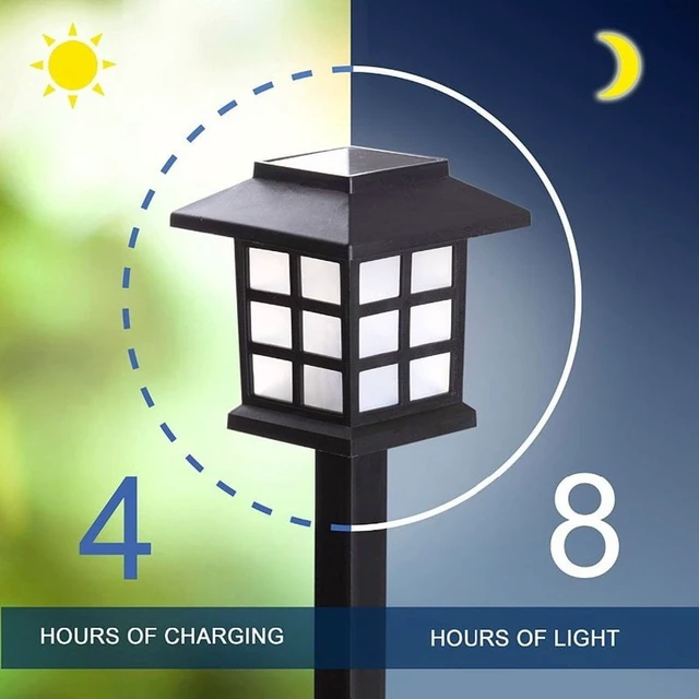 Alt view image 6 of 7 - 2/6/8pcs Led Solar Pathway Lights Waterproof Outdoor Solar Lamp for Garden/Landscape/Yard/Patio/Driveway/Walkway Lighting