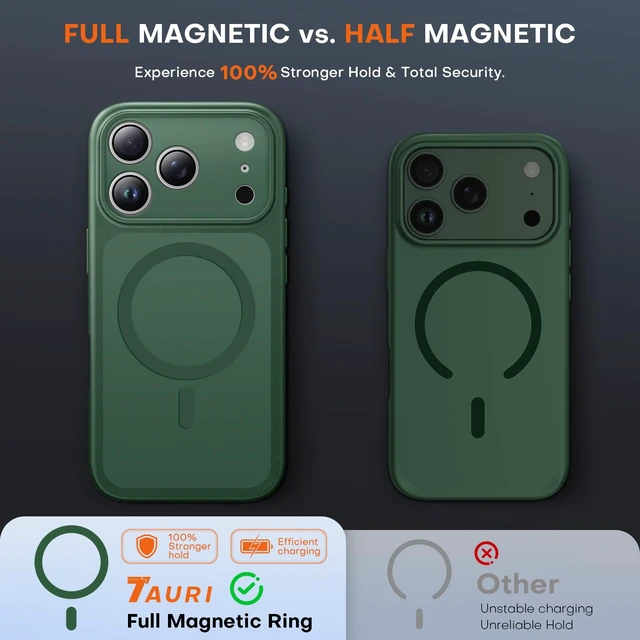 Alt view image 2 of 7 - TAURI for iPhone 18 Pro Max Case, Compatible with MagSafe, Green | (Full Camera Protection) Camera Control Cover Military-Grade Protection Magnetic Phone Case for iPhone 18 ProMax