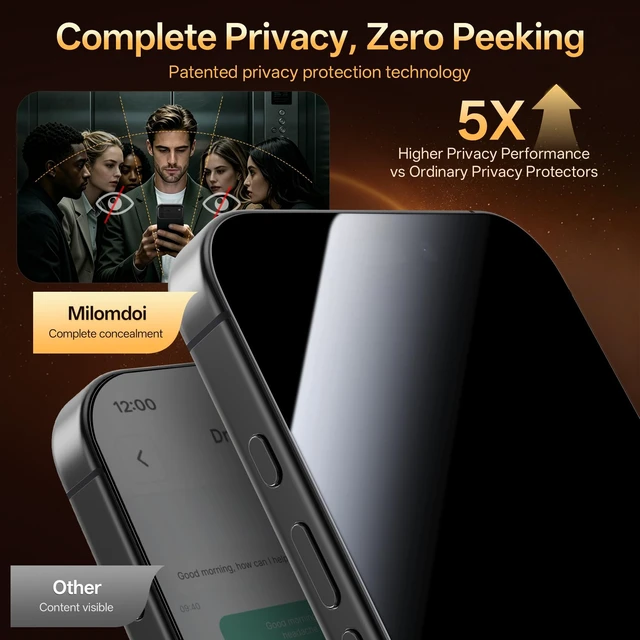 Alt view image 2 of 7 - Milomdoi Privacy Screen Protector for iPhone 18 Pro Max, Tempered Glass | 3+3 Pack, 9H+ Hardness, Military Grade Shatterproof, Easy Installation, No Bubbles, Case Friendly, Camera Lens Protector