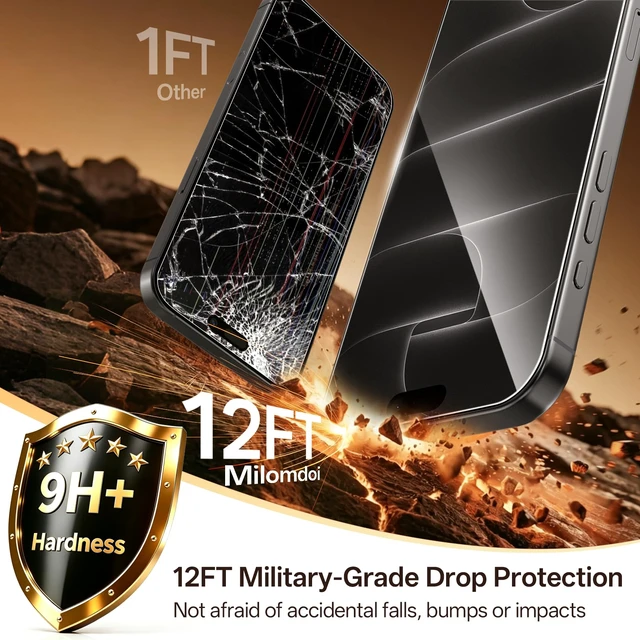 Alt view image 5 of 7 - Milomdoi Privacy Screen Protector for iPhone 18 Pro Max, Tempered Glass | 3+3 Pack, 9H+ Hardness, Military Grade Shatterproof, Easy Installation, No Bubbles, Case Friendly, Camera Lens Protector