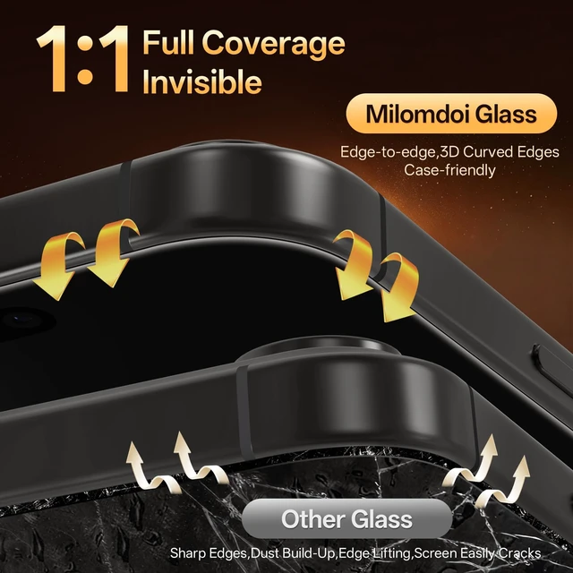 Alt view image 7 of 7 - Milomdoi Privacy Screen Protector for iPhone 18 Pro Max, Tempered Glass | 3+3 Pack, 9H+ Hardness, Military Grade Shatterproof, Easy Installation, No Bubbles, Case Friendly, Camera Lens Protector