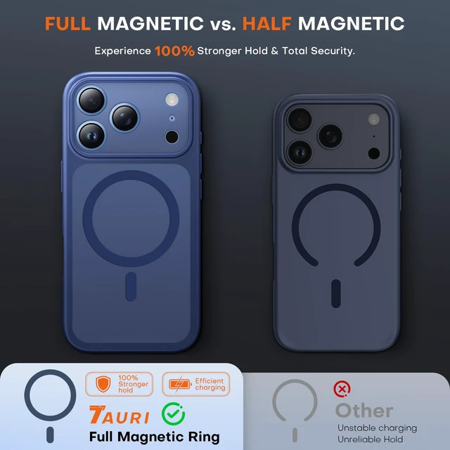 Alt view image 2 of 6 - TAURI for iPhone 18 Pro Max Case, Compatible with MagSafe, Dark Blue | (Full Camera Protection) Camera Control Cover Military-Grade Protection Magnetic Phone Case for iPhone 18 ProMax