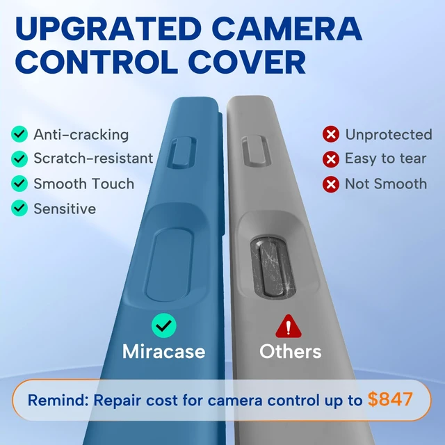 Alt view image 4 of 7 - Miracase Magnetic for iPhone 18 Pro Case, Silicone, Capri Blue | Compatible with MagSafe, Soft Microfiber Lining,Shockproof Drop Protection Phone Case for 18 Pro