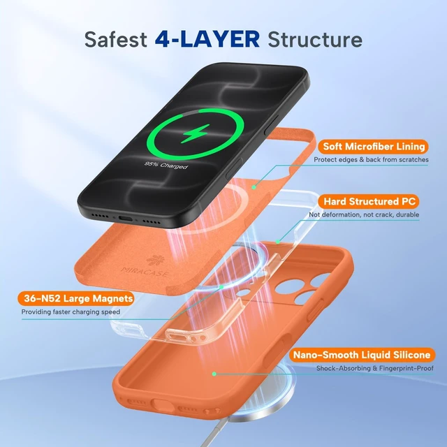 Alt view image 5 of 7 - Miracase Magnetic for iPhone 18 Pro Case, Silicone, Amber Orange | Compatible with MagSafe, Soft Microfiber Lining,Shockproof Drop Protection Phone Case for 18 Pro