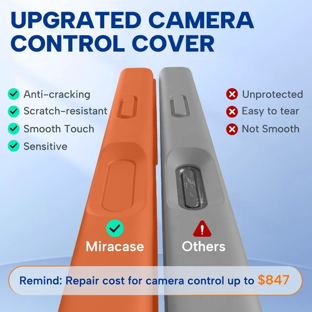Alt view image 4 of 7 - Miracase Magnetic for iPhone 18 Pro Case, Silicone, Amber Orange | Compatible with MagSafe, Soft Microfiber Lining,Shockproof Drop Protection Phone Case for 18 Pro