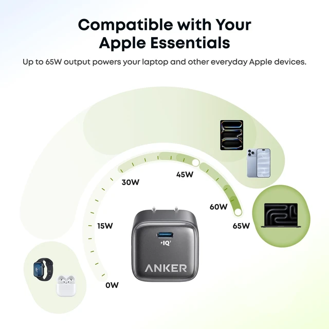 Alt view image 4 of 7 - Anker Nano Charger Neo, Dynamic 45W - 65W USB C Charger Block with 65W Max | Cooler Charging, 180° Foldable Plug, ActiveShield 4.0, Type C Charger, Fast Charging for iPhone 18/17 Pro/Pro Max, MacBook