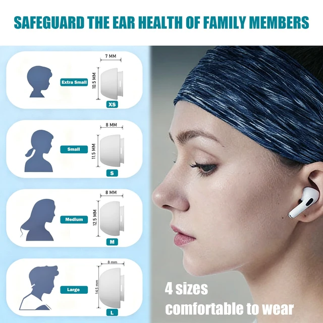 Alt view image 3 of 7 - SIXFU 4 Sizes of Ear Tip Replacement Compatible with AirPod Pro and AirPods Pro 2 Ear Tips with Portable Storage Box & Cleaning Kit, Noise Reduction Hole & Dense Dust Guard Screen(XS/S/M/L)-White