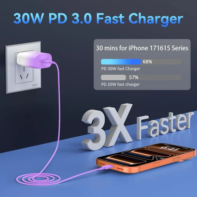Alt view image 4 of 5 - Phone 17 16 15 Charger Fast Charging,30W USB C Phone 17 16 15 Pro Max Charger Block&10FT Long Type C Cable Cord for i.Phone 17/17 Air/17 Pro/17 Pro Max/16/16 ProMax/15/15 Pro Max,Purple Gradient
