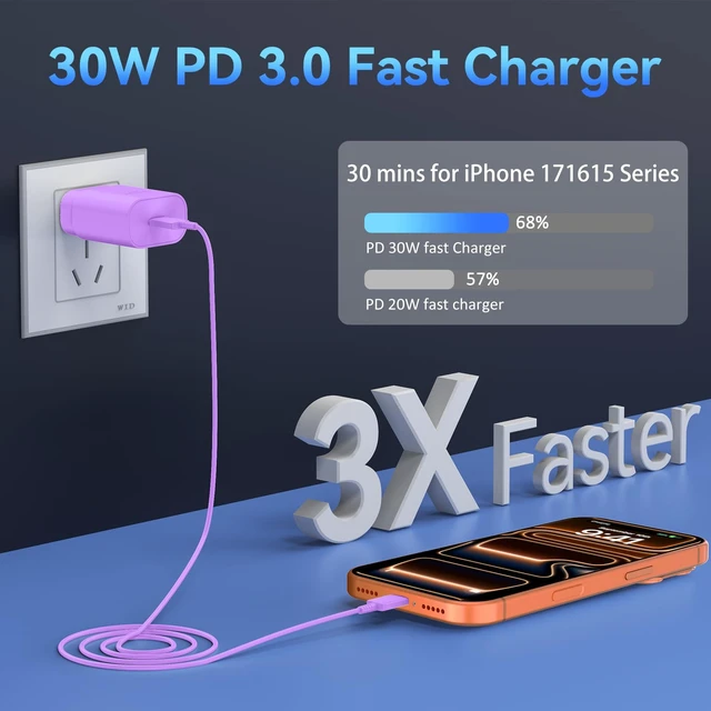 Alt view image 4 of 7 - Phone 17 16 15 Charger Fast Charging,30W USB C Phone 17 16 15 Pro Max Charger Block &10FT Long Type C Cable Cord for i.Phone 17/17 Air/17 Pro/17 Pro Max/16/16 Plus/16 Pro Max/15/15 Pro Max,Purple