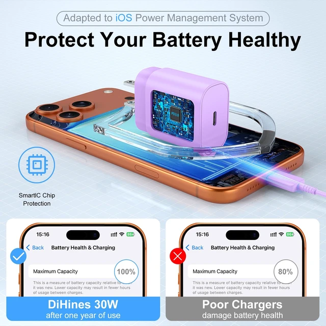 Alt view image 5 of 7 - Phone 17 16 15 Charger Fast Charging,30W USB C Phone 17 16 15 Pro Max Charger Block &10FT Long Type C Cable Cord for i.Phone 17/17 Air/17 Pro/17 Pro Max/16/16 Plus/16 Pro Max/15/15 Pro Max,Purple