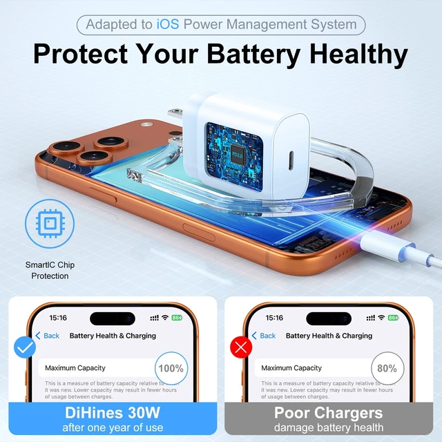 Alt view image 3 of 5 - Phone 16 15 Charger Fast Charging,30W Type C Chargers USB C Charge Block with 2 Pack 10FT USB C Cable Nylon Braided for Phones 16/16 Plus/16 Pro/16 Pro Max/Phone 15/15 Pro Max/Pad Pro/AirPods,Blue