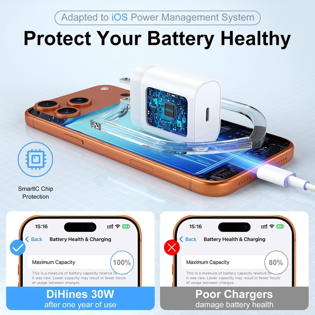 Alt view image 4 of 6 - Phone 16 15 Charger Fast Charging,30W Type C Chargers USB C Charge Block with 2 Pack 10FT USB C Cable Nylon Braided for Phones 16/16 Plus/16 Pro/16 Pro Max/Phone 15/15 Pro Max/Pad Pro/AirPods,White
