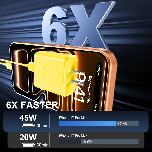 Alt view image 3 of 7 - Phone 18 17 Pro Max Charger Fast Charging 45W USBC Phone Duo Fast Charger | New iPhone Super Fast Charger with 10 FT Long Type C Fast Charging Cable Cord for iPhone 18 Pro Max/Pro/Duo/17/16/Pro Max/