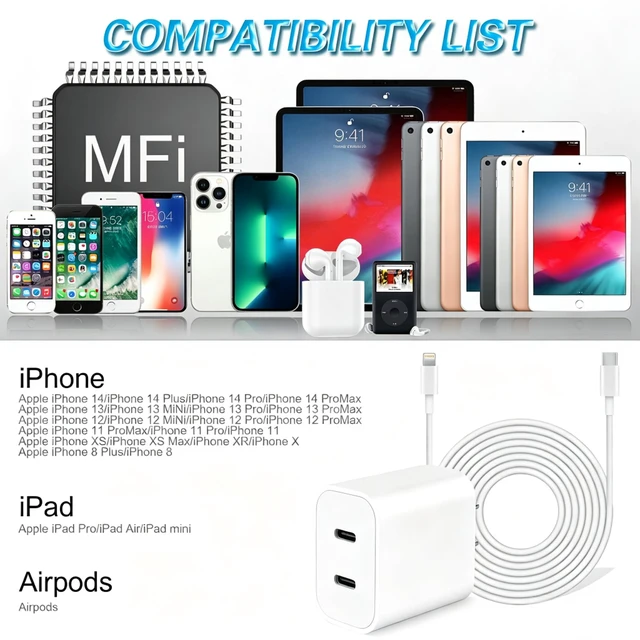 Alt view image 2 of 6 - iPhone 14 Super Fast Charger,Dual Port USB C Charger,iPhone Charger Fast Charging Block,Quick Apple USB C Wall Adapter Plug,2Pack Type C Lightning Cable For iPhone 14/13/12/11/ProMax/MiNi/XR/SE/8 Plus