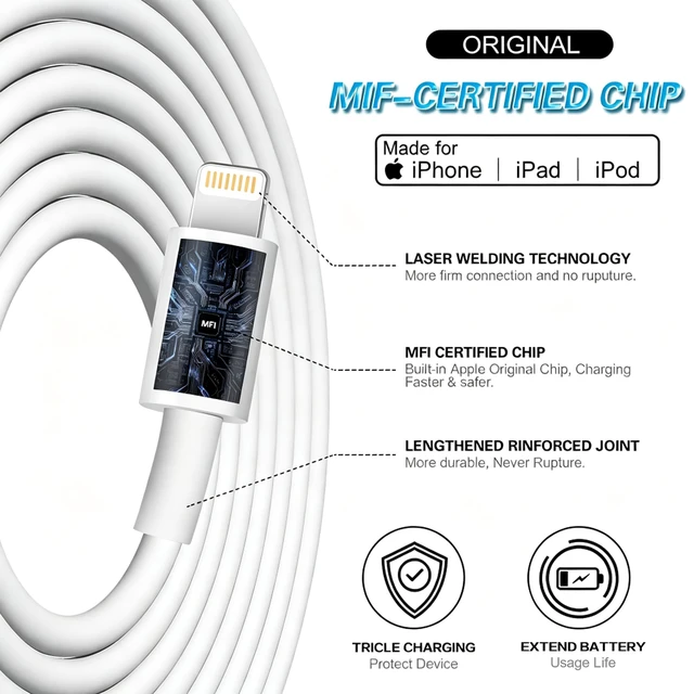 Alt view image 5 of 6 - iPhone 14 Super Fast Charger,Dual Port USB C Charger,iPhone Charger Fast Charging Block,Quick Apple USB C Wall Adapter Plug,2Pack Type C Lightning Cable For iPhone 14/13/12/11/ProMax/MiNi/XR/SE/8 Plus