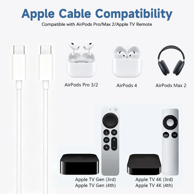 Alt view image 3 of 7 - Air-Pods Pro 3 Fast Charger,AirPod Charger Fast Charging USB C Wall Chargers Block Plug&Type C to C Cable Cord for AirPod Pro 3rd/2nd,Air-Pods 4,AirPod Max 2(2026),iPhone 17 Pro Max/Air/16/15