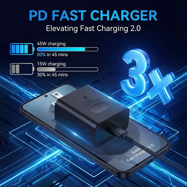 Alt view image 2 of 7 - 45W Super Fast Charger Type C, USB C Charger Block PD Fast Charging with 5A USB-C Cable for Galaxy S25 Ultra /S25+ /S24 Ultra, iPhone 17/16 /15 Pro, Pro Max, Plus, iPad, UL Listed