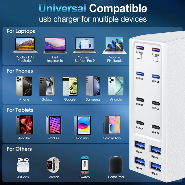 Alt view image 4 of 6 - 500W USB C Charger Block, 12-Port USB C Charging Station for Multiple Devices, Leather Texture Dual PD 65W Laptop Fast Charger Compatible with MacBook Pro/Air, iPad, iPhone,Galaxy and More, White