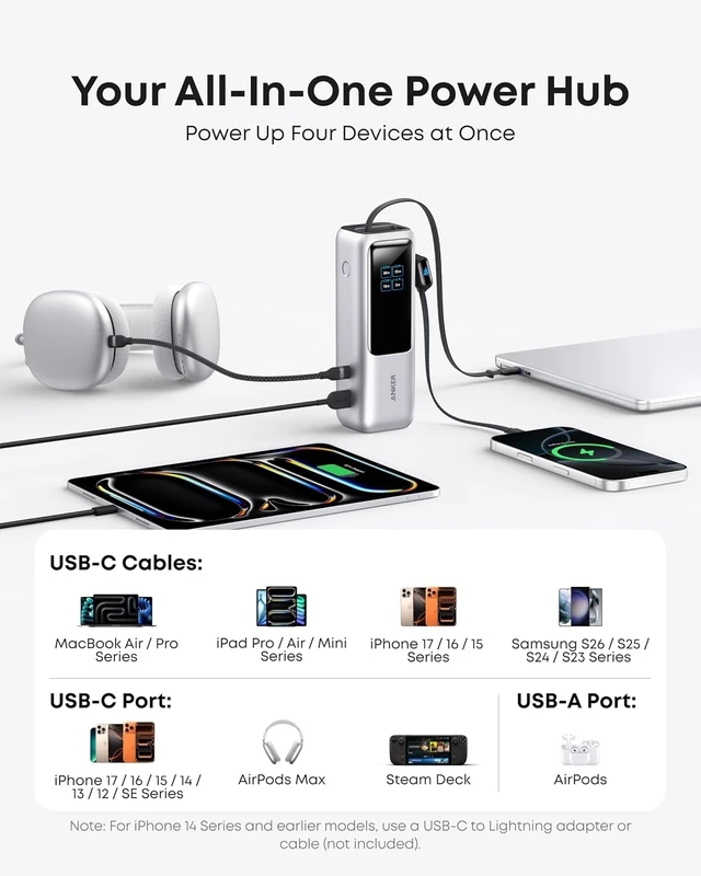 Alt view image 5 of 7 - Anker Laptop Power Bank, 25,000mAh Travel Essential with 165W Total Output | 3 USB-C Ports with 100W Max Each, Built-In Retractable Cables, Flight-Ready, for iPhone 17 Series, MacBook, and More