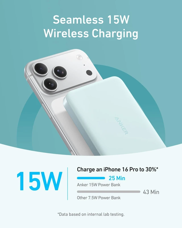 Alt view image 3 of 6 - Anker MagGo Power Bank, 10,000mAh Qi2-Certified 15W Portable Charger | Slim and Fast MagSafe-Compatible Battery Pack, Ergonomic Design, for iPhone 16 / 15 / 14 / 13 Series and More