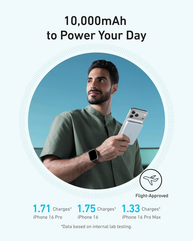Alt view image 5 of 6 - Anker MagGo Power Bank, 10,000mAh Qi2-Certified 15W Portable Charger | Slim and Fast MagSafe-Compatible Battery Pack, Ergonomic Design, for iPhone 16 / 15 / 14 / 13 Series and More