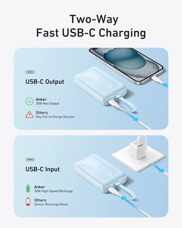 Alt view image 5 of 7 - Anker Zolo Power Bank,20,000mAh 30W Portable Charger with Built-in USB-C