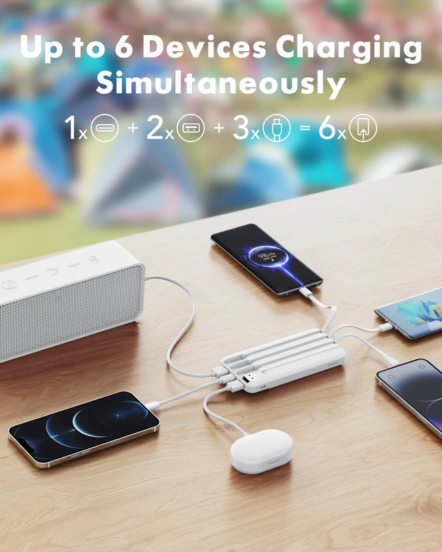 Alt view image 3 of 7 - charmast Portable Charger Built-in Cables, 20000mAh Power Bank 6-Output | Travel Fast Charging Battery Pack for iPhone 17/16/15 Samsung Android, Flight-Approved, Multi-Device, USB-C & USB-A, LED %