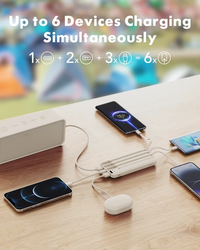 Alt view image 3 of 7 - charmast Portable Charger Built-in Cables, 20000mAh Power Bank 6-Output | Travel Fast Charging Battery Pack for iPhone 17/16/15 Samsung Android, Flight-Approved, Multi-Device, USB-C & USB-A, LED %