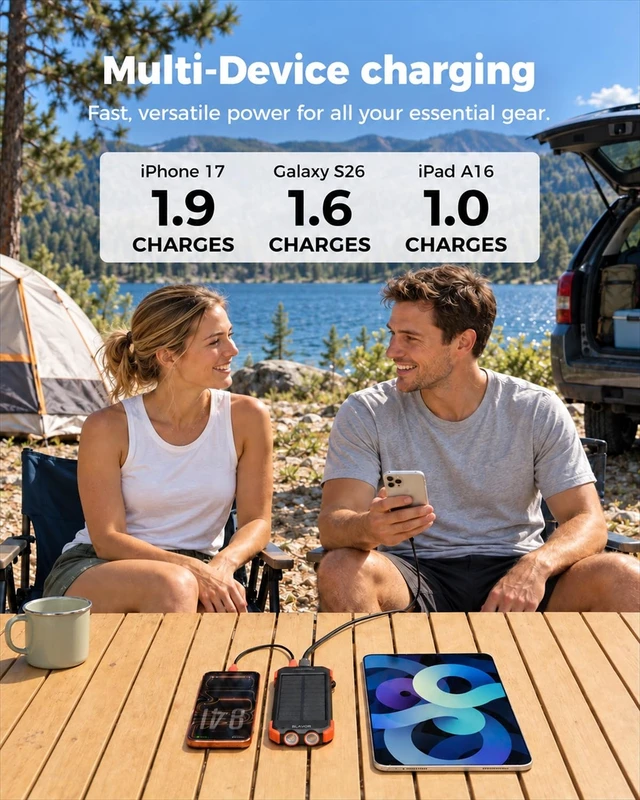 Alt view image 4 of 7 - BLAVOR Solar Power Bank 10,000mAh Portable Wireless Charger for Cell Phones | 20W USB-C battery pack, battery bank, IPX5 waterproof, 2 flashlights, camping essentials, hiking gear, emergency solar