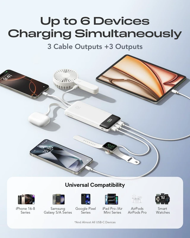 Alt view image 4 of 7 - Orfeika 20000mAh Power Bank, Portable Charger with 4 Built-in Cables | 20W PD USB C Fast Charging,6 Outputs,LED Display,Flight-Safe,Travel Essentials Battery Pack for iPhone, Galaxy, iPad & More