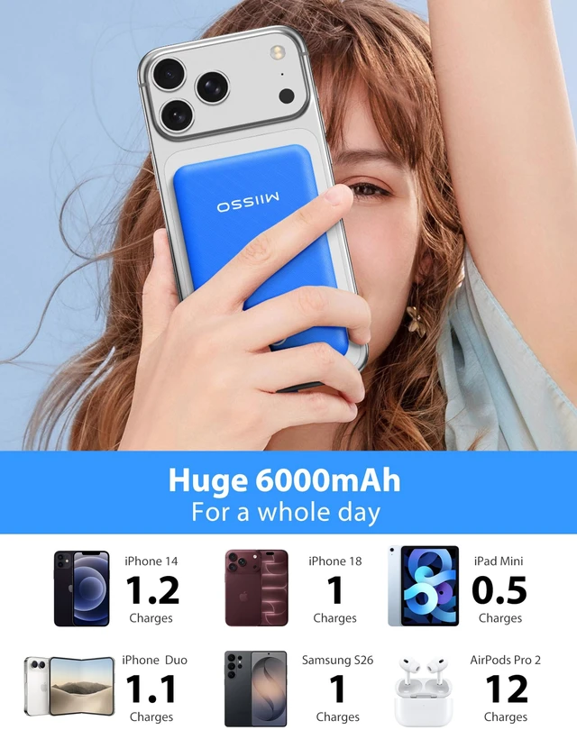 Alt view image 3 of 7 - miisso 6000mah Ultra Slim Power Bank, Card Size, Deep Blue | Built in Cables, USB C Cords, Travel Essential, Battery Pack Portable Charger for Phones, 3 Output, Compatible with iPhone