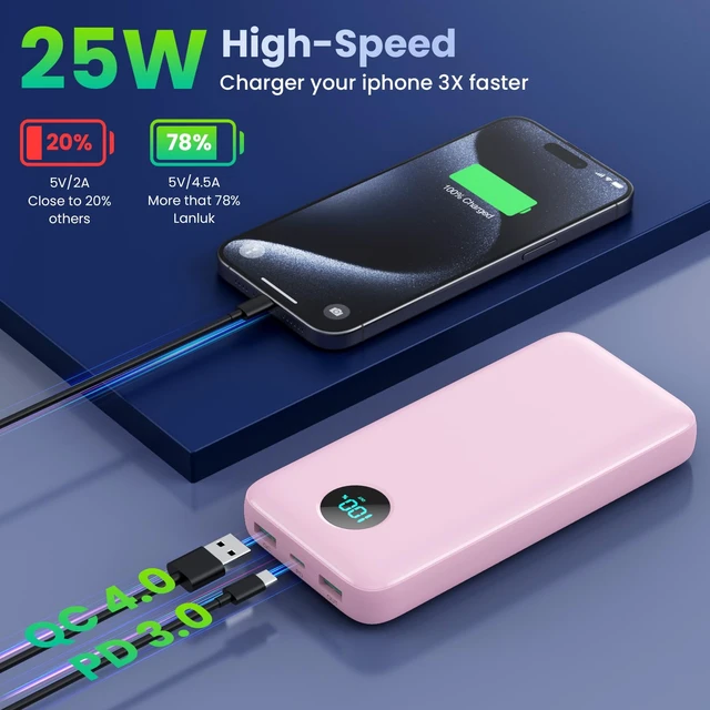 Alt view image 4 of 5 - Portable Charger PowerBank 40,800mAh with Built-in Cables,25W PD Fast Charging +QC 4.0 Quick Phone Charging Power Bank, Travel Essential Charger Battery Pack for iPhone 17/16/15 Android Galaxy etc