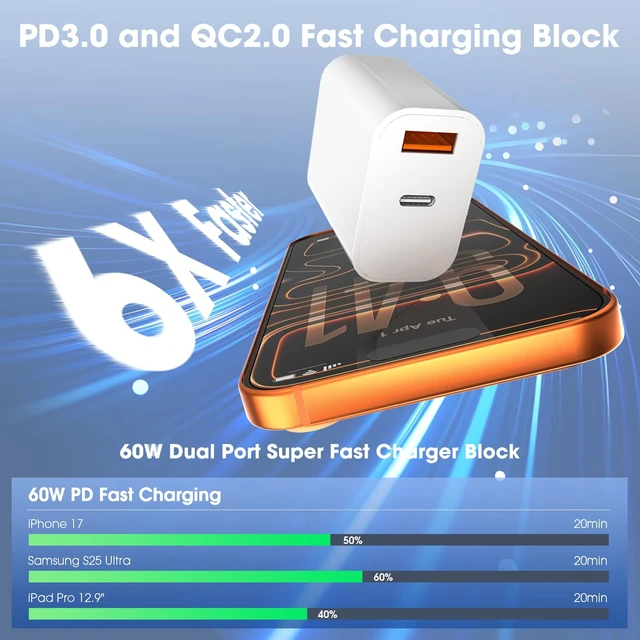 Alt view image 2 of 7 - iPhone 17/16/15 Pro/Pro Max Charger, Dual Port USB-C Wall Charger with PD 40W & QC 20W Fast Charging, 10FT USB-C Cable for iPhone, iPad Pro, MacBook M1/M2/M3, Android (White, 6 FT)