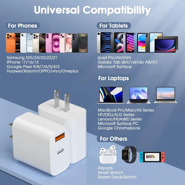 Alt view image 3 of 7 - iPhone 17/16/15 Pro/Pro Max Charger, Dual Port USB-C Wall Charger with PD 40W & QC 20W Fast Charging, 10FT USB-C Cable for iPhone, iPad Pro, MacBook M1/M2/M3, Android (White, 6 FT)