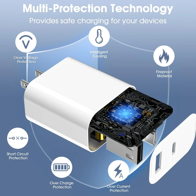 Alt view image 6 of 7 - iPhone 17/16/15 Pro/Pro Max Charger, Dual Port USB-C Wall Charger with PD 40W & QC 20W Fast Charging, 10FT USB-C Cable for iPhone, iPad Pro, MacBook M1/M2/M3, Android (White, 6 FT)