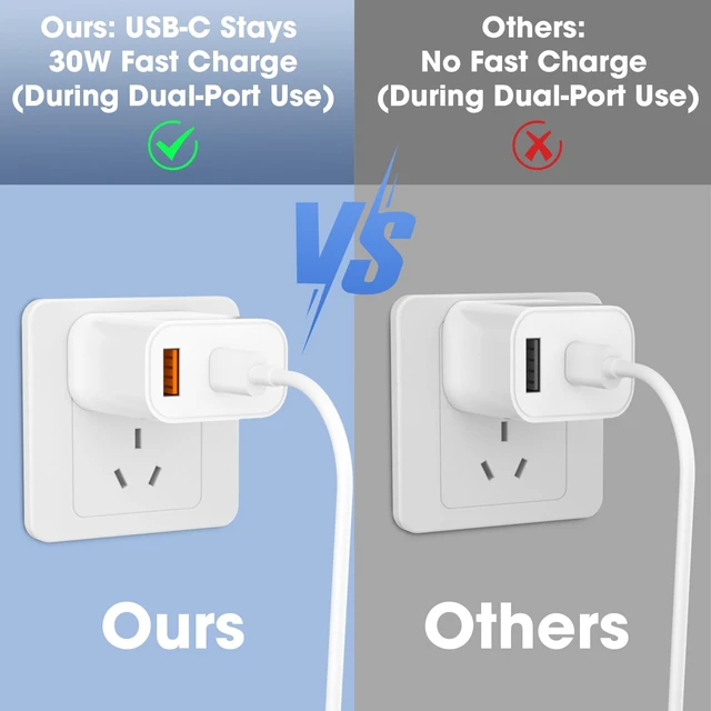 Alt view image 5 of 7 - iPhone 17/16/15 Pro/Pro Max Charger, Dual Port USB-C Wall Charger with PD 40W & QC 20W Fast Charging, 10FT USB-C Cable for iPhone, iPad Pro, MacBook M1/M2/M3, Android (White, 6 FT)