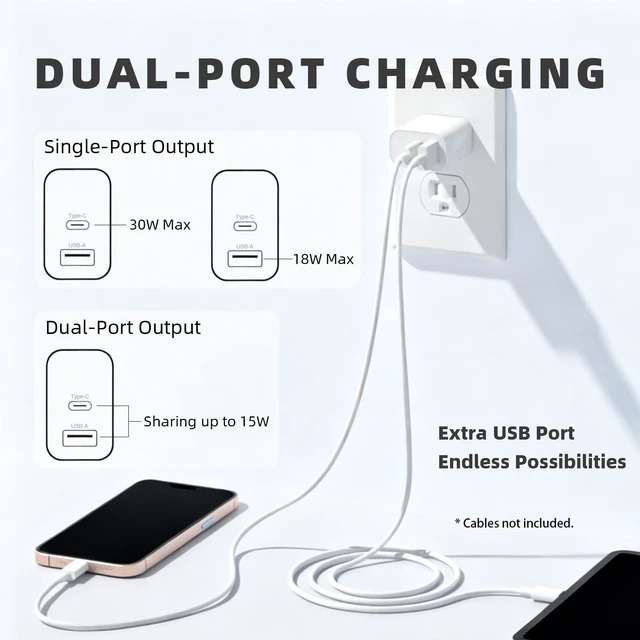 Alt view image 3 of 7 - SinitoAula 30W USB-C Charger Block with Extra USB-A Port (White, 1-Pack) | Type C Power Adapter for Wall Outlet, Fast Charging Plug for Cell Phones, Tablets, Earphones, Power Banks, Smart Wearables