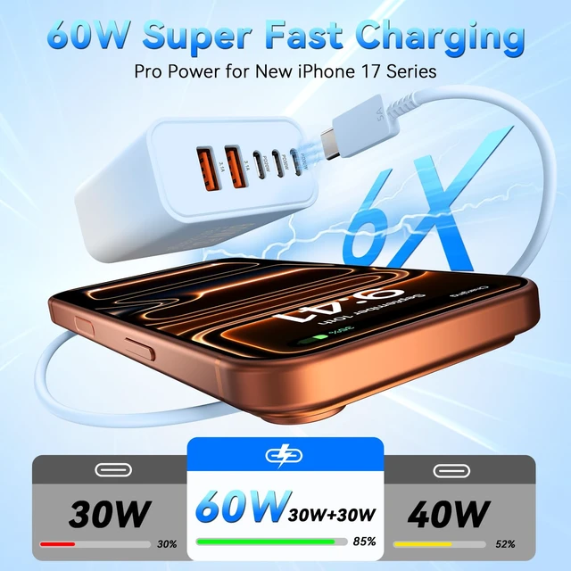 Alt view image 2 of 7 - USB C Fast Charger Blocks, 60W iPhone USB Type C Wall Charging Power Blocks | USBC Charger Super Fast Charging Plug Brick, 5-Multiport Charger Cube Travel Adapter for iPhone 17/16/15/14/13 Pro Max