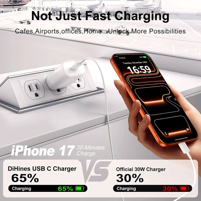 Alt view image 2 of 7 - USB C Charger Fast Charging30W i Phone 18 17 16 15 Type C Charger | USBC Charger Bock 3Pack 30W With 6 FT USB C Charger Cord For i Phone18/17/17 Pro/17 Pro Max//16/16 Pro/16 Pro Max/15/15