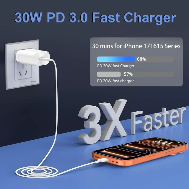 Alt view image 4 of 7 - USB C Charger Fast Charging30W i Phone 18 17 16 15 Type C Charger | USBC Charger Bock 3Pack 30W With 6 FT USB C Charger Cord For i Phone18/17/17 Pro/17 Pro Max//16/16 Pro/16 Pro Max/15/15
