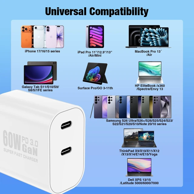 Alt view image 2 of 7 - Dual Port Type-C Fast Charger 60W(in Total for iPhone 17 16 15 Pro Max Plus | 4x 6/10FT PD3.0 USBC Fast Charging Cable/Cord for iPhone 17/16/15 Pro/Plus,iPad, Samsung Galaxy S26 S25 S24 S23