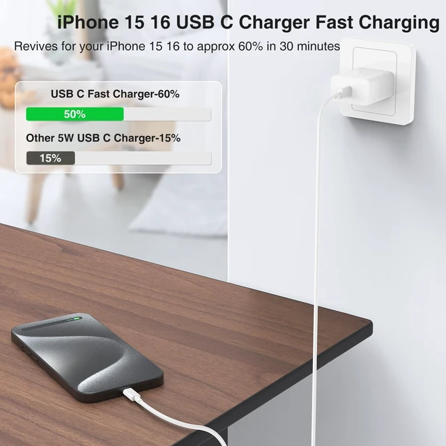 Alt view image 3 of 7 - 40W iPhone 18 17 16 15 Charger Fast Charging, USB C Super Fast Charger Block and Long C to C Cable Cord 10ft for Apple iPhone 18 Pro Max/18 Pro/DUO/17 Pro Max/17 Air/16 Pro Max/15 Plus/iPad Plug Cube
