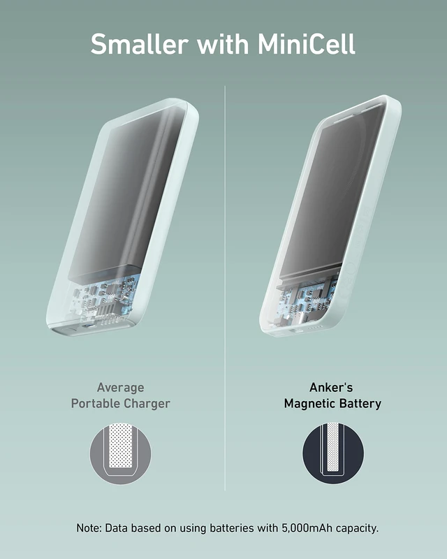 Alt view image 4 of 7 - Anker 621 MagGo Power Bank, 5,000mAh Magnetic Portable Charger | Travel Essential Battery Pack with USB-C Cable, Compatible with iPhone 16 / 15 / 14 / 13 / 12 Series