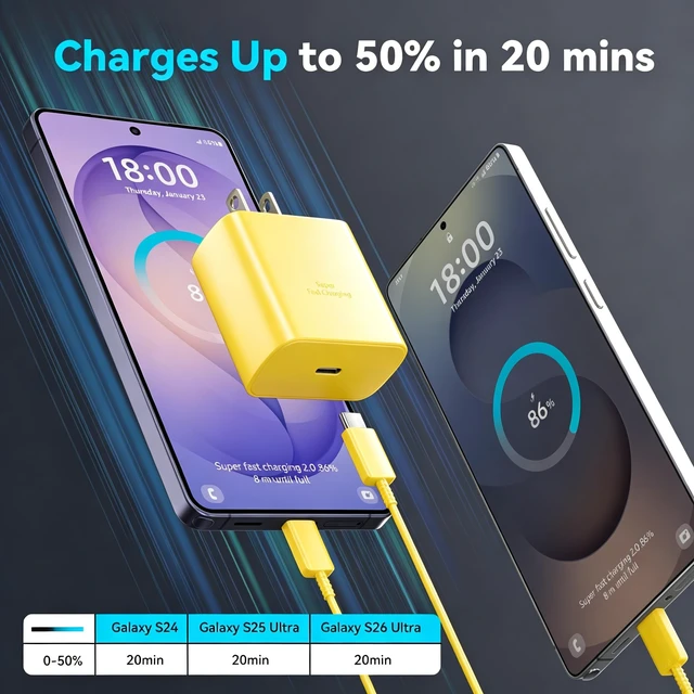 Alt view image 3 of 6 - 45W Super Fast USB C Android Type C Phone Charger Fast Charging 6.6FT Cord | Fast Charger Clock with Cable for Samsung Galaxy S26/S26 Ultra/S26+/S25 Ultra/S25/S24 S23 Ultra/S22/S21/S20/Note 10, Yellow