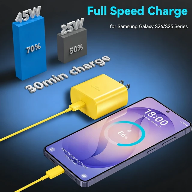 Alt view image 4 of 6 - 45W Super Fast USB C Android Type C Phone Charger Fast Charging 6.6FT Cord | Fast Charger Clock with Cable for Samsung Galaxy S26/S26 Ultra/S26+/S25 Ultra/S25/S24 S23 Ultra/S22/S21/S20/Note 10, Yellow