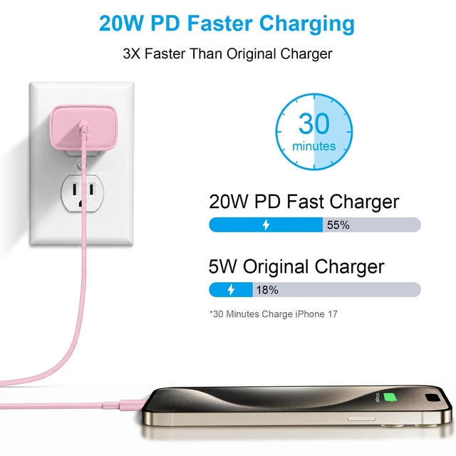 Alt view image 2 of 7 - iPhone 18 17 16 15 Charger Fast Charging 10FT - 20W USB C Charger Block | Type C Charger Fast Charging with 10FT Extra Long USB C to C Cable for iPhone 18 17 16 15 Pro Max, Duo, iPad (Pink)